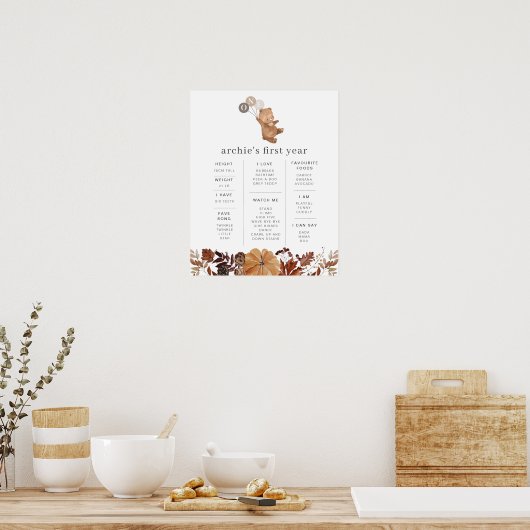 Tiger Greenery 1st誕生日マイルストーンのポスター ポスター (キッチン)