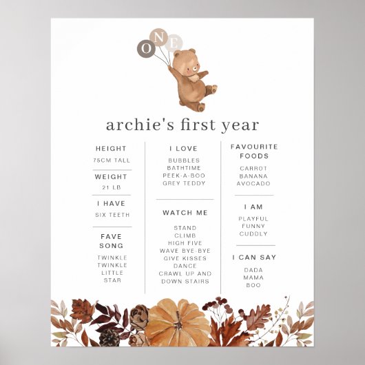 Tiger Greenery 1st誕生日マイルストーンのポスター ポスター (正面)