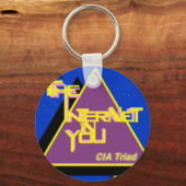 TIIY KEYCHAIN （CIAトライアド） キーホルダー (正面)