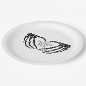 Til Death Skeleton Heart Hands Gothic Mood ペーパープレート (アングル)