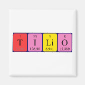 Tilio周期表名磁石 マグネット (正面)