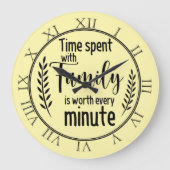 Time Spent With Family ラージ壁時計 (正面)