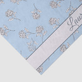 Timeless Botanical Bloom Soft Blue Monogram  薄葉紙 (詳細)
