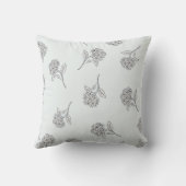 Timeless Botanical Bloom Soft Grey クッション (裏面)