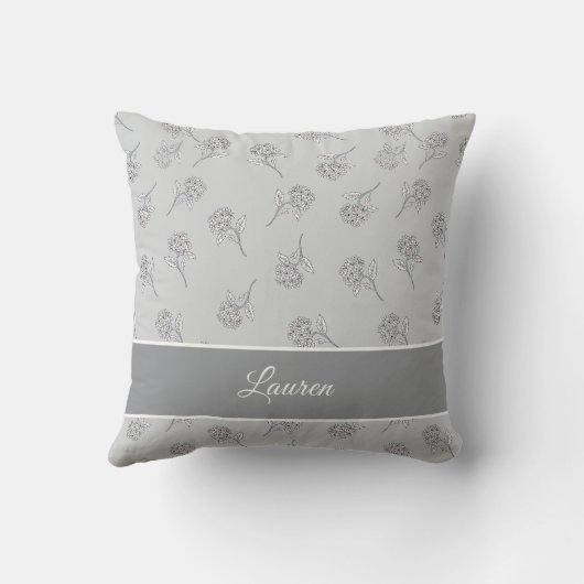 Timeless Botanical Bloom Soft Grey Monogram  クッション (裏面)