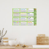 Timesテーブル ポスター (キッチン)