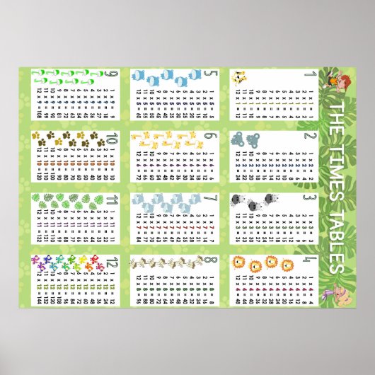 Timesテーブル ポスター (正面)