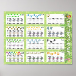 Timesテーブル ポスター