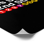 Times Square New York Subway Station Signs, Nyc Tr ポスター (角)