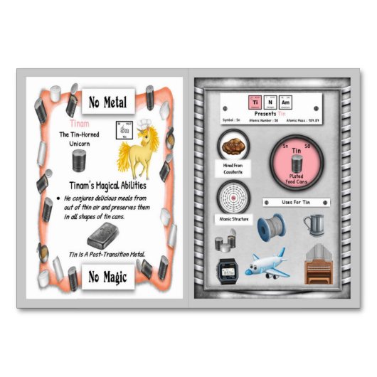 Tinam - Tin Horn Unicornトレーディングカード テーブルナンバー (正面)