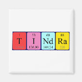 Tindra周期表名磁石 マグネット (正面)