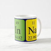 Tinna周期表名mug コーヒーマグカップ (正面右)