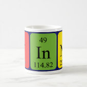 Tinna周期表名mug コーヒーマグカップ (中央)