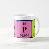 Tippy定期的なテーブル名mag コーヒーマグカップ (正面右)