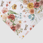 Tissue Paper 1600s Dutch Still Life Floral Art 薄葉紙 (詳細)