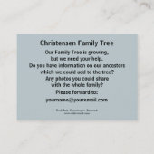 Tivoli公園、コペンハーゲン、デンマークの系譜 名刺 (裏面)