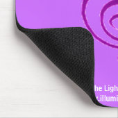 TLFW力のパッド マウスパッド (コーナー)