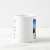 To my daughter コーヒーマグカップ (中央)