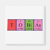 Tobias周期表名磁石 マグネット (正面)