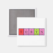 Tobyn周期表名磁石 マグネット (正面/裏面)
