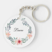 Todo lo puedo en cristo, Llavero acrílico キーホルダー (裏面)