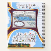 Toe’s Town Comic | Spiral Notebook ノートブック (裏面)