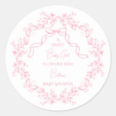 Toile de Jouy Chinoiserie 蝶々 ベビーシャワー ラウンドシール (正面)