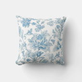 Toile-de-jouy Chinoiseries Blue Floral Pattern クッション (正面)