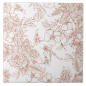 Toile-De-Jouy Pattern  タイル (正面)