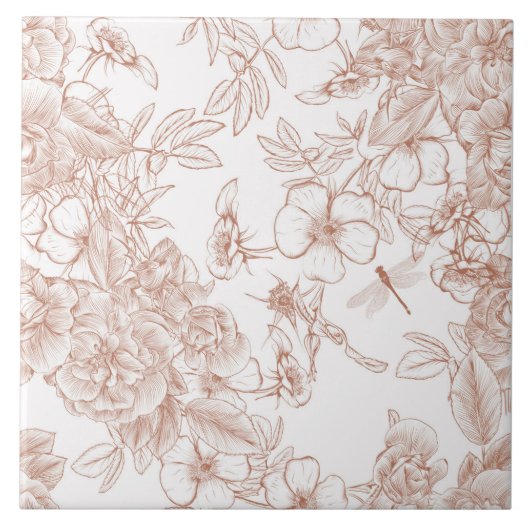 Toile-De-Jouy Pattern  タイル (正面)