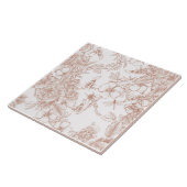 Toile-De-Jouy Pattern  タイル (側面)