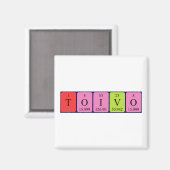 Toivo周期表名磁石 マグネット (正面/裏面)