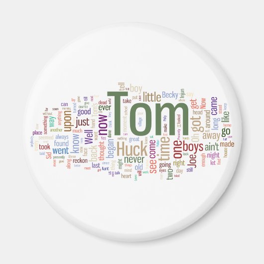 Tom Sawyer Word Cloud マグネット (正面)