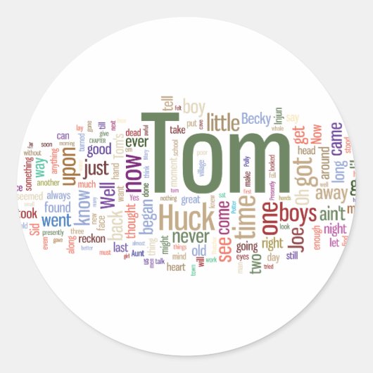 Tom Sawyer Word Cloud ラウンドシール (正面)