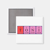 Toni周期表名磁石 マグネット (正面/裏面)