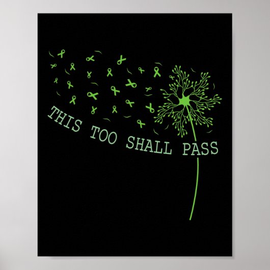 Too P Happy Mental Health認識度図 ポスター (正面)