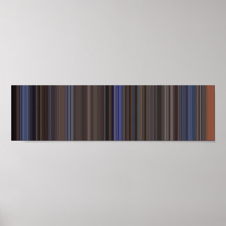 Top Gunパノラマムービーバーコード ポスター