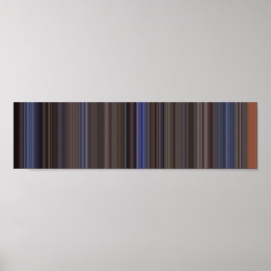 Top Gunパノラマムービーバーコード ポスター (正面)