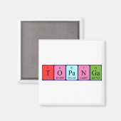 Topanga周期表名磁石 マグネット (正面/裏面)