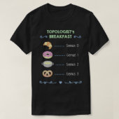 Topologist breakfast tシャツ (デザイン正面)
