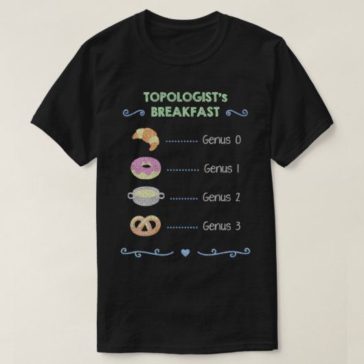 Topologist breakfast tシャツ (デザイン正面)