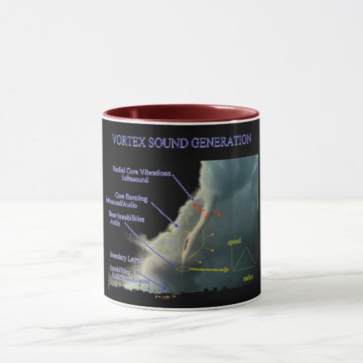 Tornado_infrasound_sources マグカップ (中央)