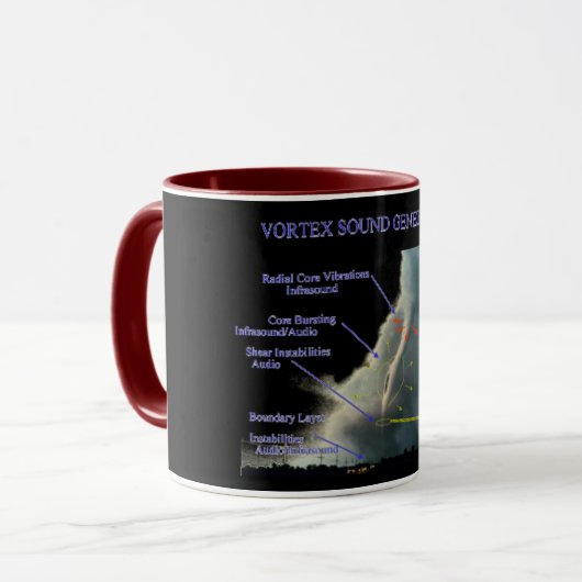 Tornado_infrasound_sources マグカップ (正面左)