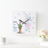 Torquil Farquhar deスミスClock スクエア壁時計 (ホーム)