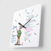 Torquil Farquhar deスミスClock スクエア壁時計 (傾斜)