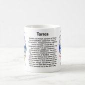 Torresの家紋のマグ コーヒーマグカップ (中央)