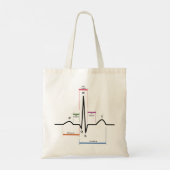 Tote Bag Smithチャートの基本説明図 トートバッグ (裏面)