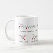 Tous les goûts コーヒーマグカップ (左)