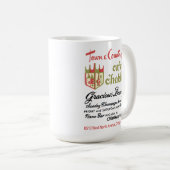 Town & Country'sカフェシャブリ,シカゴ, IL コーヒーマグカップ (正面右)
