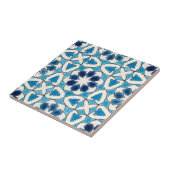 TR006トルコの再生のセラミックタイル タイル (側面)